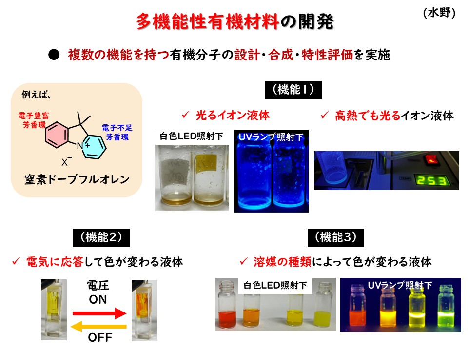 多機能性有機材料の開発